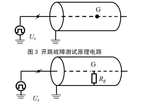 电力电缆故障的检测方法,第2张