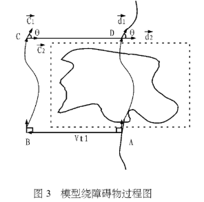 基于AT89C51微控制器实现具有道路学习记忆的机器人设计,第4张