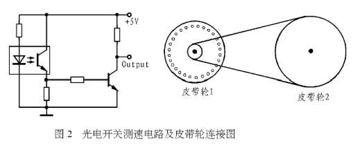 基于AT89C51微控制器实现具有道路学习记忆的机器人设计,第3张