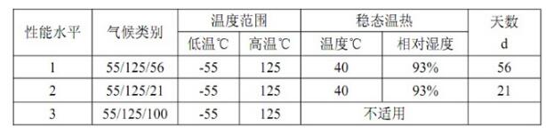 牛角连接器的主要参数_牛角连接器的使用方法,第2张