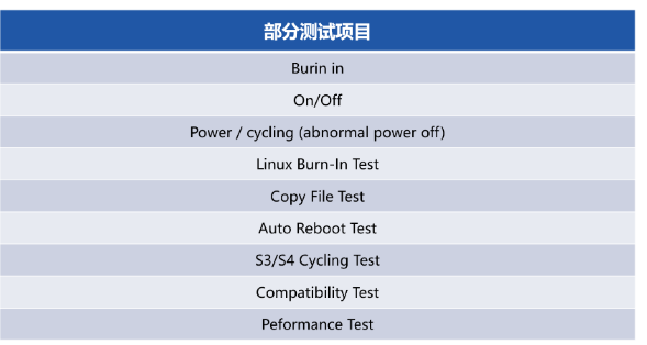 FORESEE G500发布，江波龙国产固态硬盘再发声,FORESEE G500发布，江波龙国产固态硬盘再发声,第3张