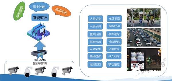 智慧路灯杆智能控制设计方案,第9张