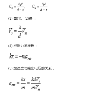 MEMS加速度计工作原理介绍,电容板,第3张