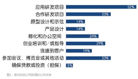 捷克工业4.0的发展分析,第4张