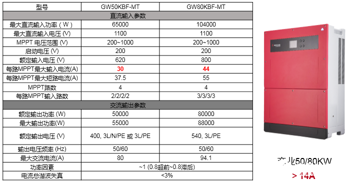 什么是双面组件，安装过程中有哪些注意事项,什么是双面组件，安装过程中有哪些注意事项,第4张