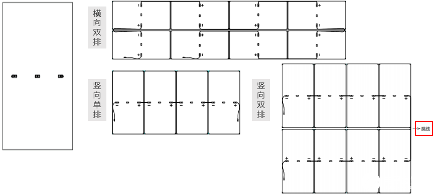 什么是双面组件，安装过程中有哪些注意事项,什么是双面组件，安装过程中有哪些注意事项,第6张