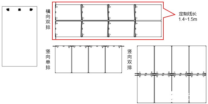 什么是双面组件，安装过程中有哪些注意事项,什么是双面组件，安装过程中有哪些注意事项,第7张