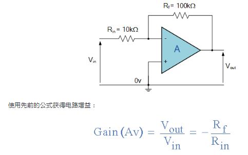 反相运算放大器基础知识讲解,反相运算放大器基础知识讲解,第5张