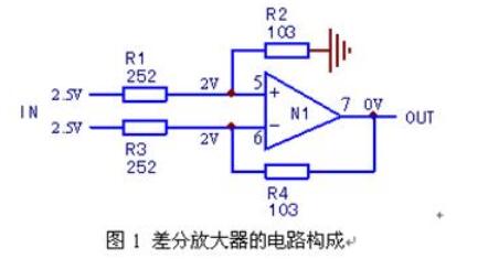 变频器差分放大器的五大故障实例,变频器差分放大器的五大故障实例,第2张