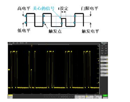 解决嵌入式系统信号调试的五个阶段难题,解决嵌入式系统信号调试的五个阶段难题,第4张