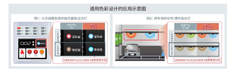 ROHM推出1608尺寸的高可靠性蓝绿色贴片LED,第2张