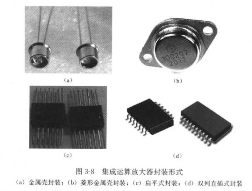 集成运算放大器的分类及参数,集成运算放大器的分类及参数,第3张