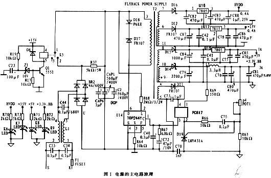 利用TOPSwitch-GX单片机实现多路输出开关电源的电路设计方案,第3张