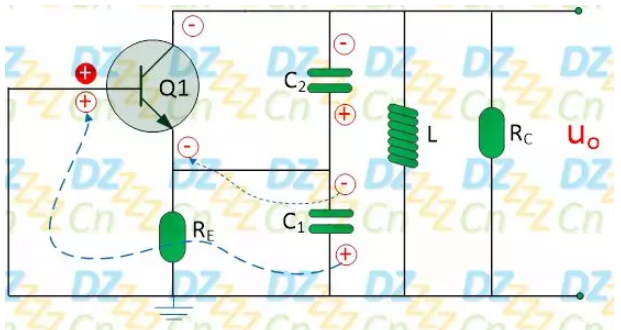 电容三点式LC正弦波振荡电路的重要特性解析,电容三点式LC正弦波振荡电路的重要特性街解析,第7张
