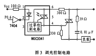 基于LPC2104微处理器和nRF401器件实现智能化灯光控制系统的设计,第4张