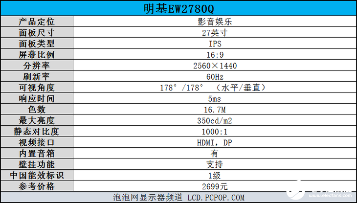 明基EW2780Q显示器评测，画质方面得到进一步提升,明基EW2780Q显示器评测，画质方面得到进一步提升,第2张