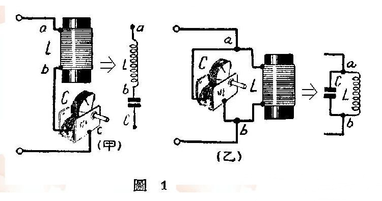 无线电接收机的谐振回路原理分析,无线电接收机的谐振回路原理分析,第2张