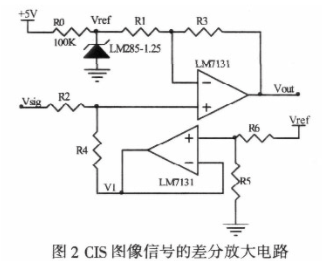 采用复杂可编程逻辑器件实现接触式图像传感器采集系统的设计,第3张