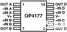 高性能四通道运算放大器OP4177的性能特性和应用解决方案,高性能四通道运算放大器OP4177的性能特性和应用解决方案,第2张