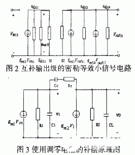 基于CMOS电路结构的第二代电流传输器电流反馈运算放大器的设计,第9张