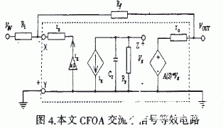 基于CMOS电路结构的第二代电流传输器电流反馈运算放大器的设计,第12张