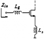 基于TSMC 0.35μm锗硅射频工艺模型的低噪音放大器的设计,基于TSMC 0.35μm锗硅射频工艺模型的低噪音放大器的设计,第2张