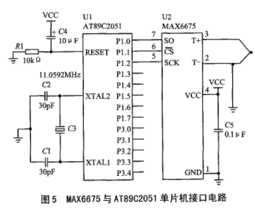 热电偶放大器与数字转换器MAX6675的原理、性能特点和应用分析,第5张