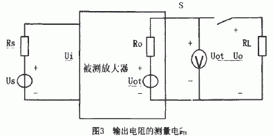 小信号低频放大器的测试方法和调试注意事项,第6张