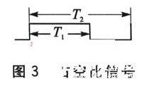 双轴加速度测量系统ADXL202的性能特点和应用场景,第4张