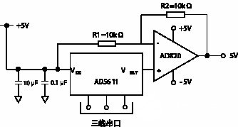 低功耗10位DAC AD5611的性能特点和应用设计分析,第5张