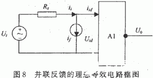 等效电路理想模型在负反馈放大电路中的应用分析,第9张