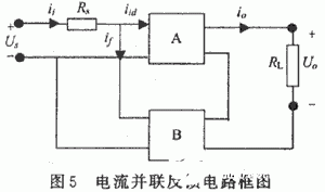 等效电路理想模型在负反馈放大电路中的应用分析,第6张