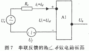 等效电路理想模型在负反馈放大电路中的应用分析,第8张