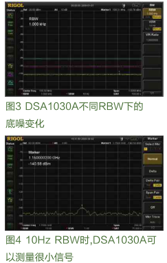 采用全数字中频技术的DSA1030A频谱分析仪的设计,第3张