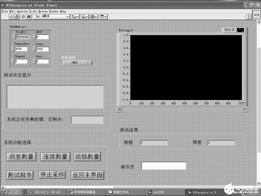 基于LabView的频率稳定度测量原理和应用设计,第4张