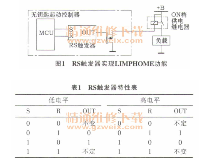 汽车控制器上常用的三种LIMPHOME电路设计,汽车控制器上常用的三种LIMPHOME电路设计,第2张