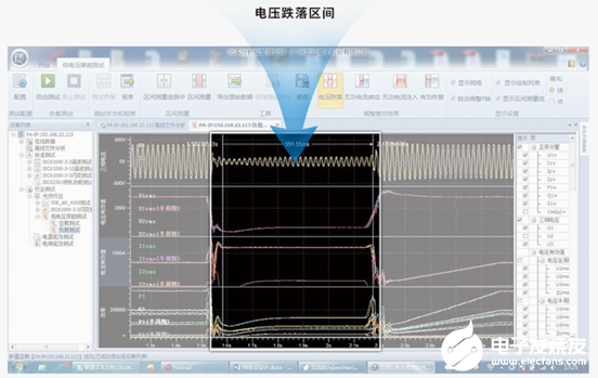 光伏风电发电的核设备逆变器的测试难点,image.png,第5张