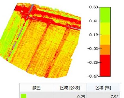 多旋翼无人机飞可以根据需要搭载各种传感器,多旋翼无人机飞可以根据需要搭载各种传感器,第3张