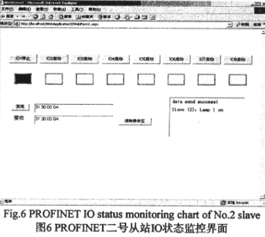 基于PROFINET现场总线技术实现NetX片上系统采集系统的设计,第6张