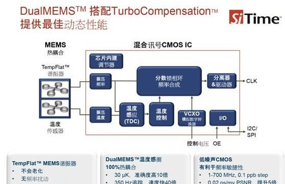 关于用热风机加热产生温度梯度测试演示介绍,关于用热风机加热产生温度梯度测试演示介绍,第3张