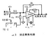 大功率宽带MOSFET运算放大器PA85的性能特点和典型应用分析,第4张