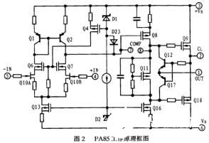 大功率宽带MOSFET运算放大器PA85的性能特点和典型应用分析,第3张