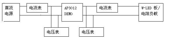 AP3012的性能参数和基本应用电路分析,第8张