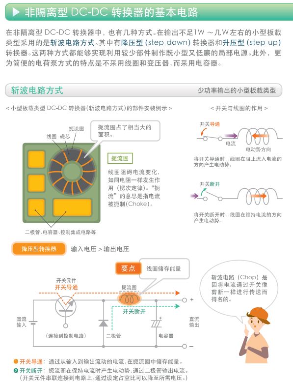 关于开关电源的构造,关于开关电源的构造,第12张