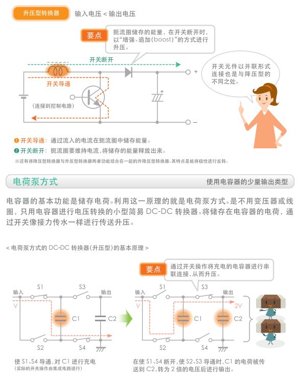 关于开关电源的构造,关于开关电源的构造,第13张