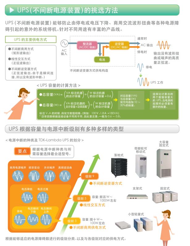 关于开关电源的构造,关于开关电源的构造,第20张