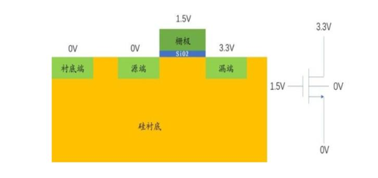 芯片材料“硅”解析,芯片材料“硅”解析,第8张