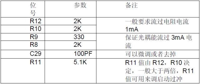 开关电源基本组成部分,开关电源基本组成部分,第13张