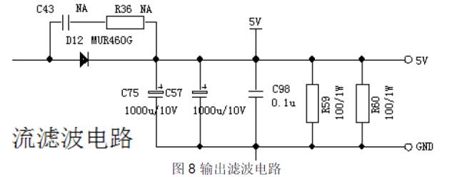 开关电源基本组成部分,开关电源基本组成部分,第17张