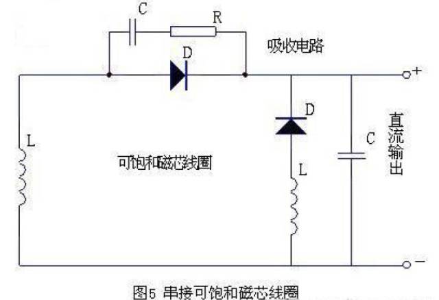 开关电源基本组成部分,开关电源基本组成部分,第31张